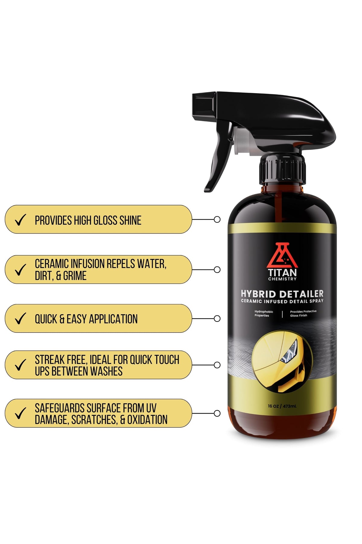 Hybrid Detailer - Ceramic Infused Detail Spray