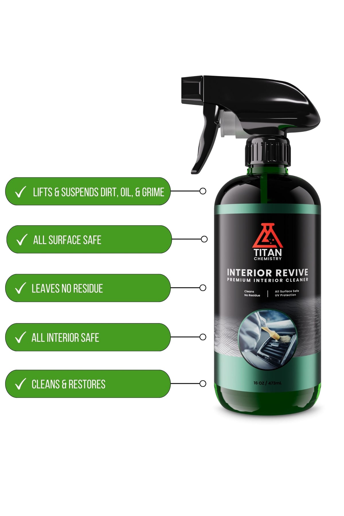 Interior Revive - Premium Interior Cleaner